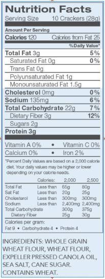 Reading nutrition labels